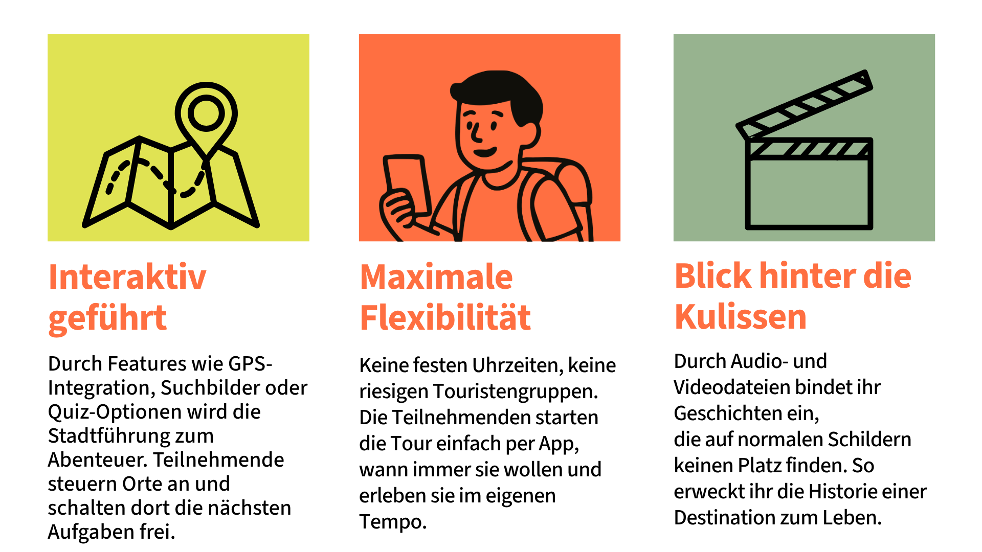 Drei Infoboxen mit Illustrationen (Schatzkarte, Person mit Smartphone, Filmklappe) und Texten zu den Themen interaktive Führung, flexible Zeiteinteilung und multimediale Inhalte bei einer Tour.
