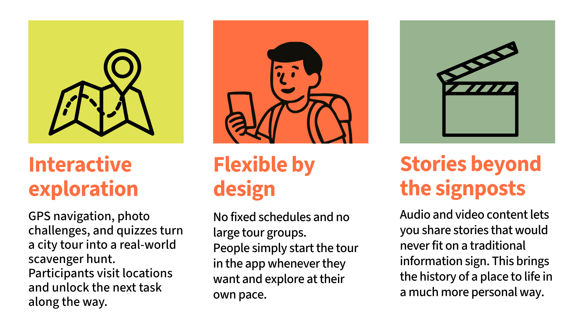 Three illustrated info boxes show a treasure map, a person using a smartphone, and a film clapperboard, representing interactive tours, flexible scheduling, and multimedia storytelling.
