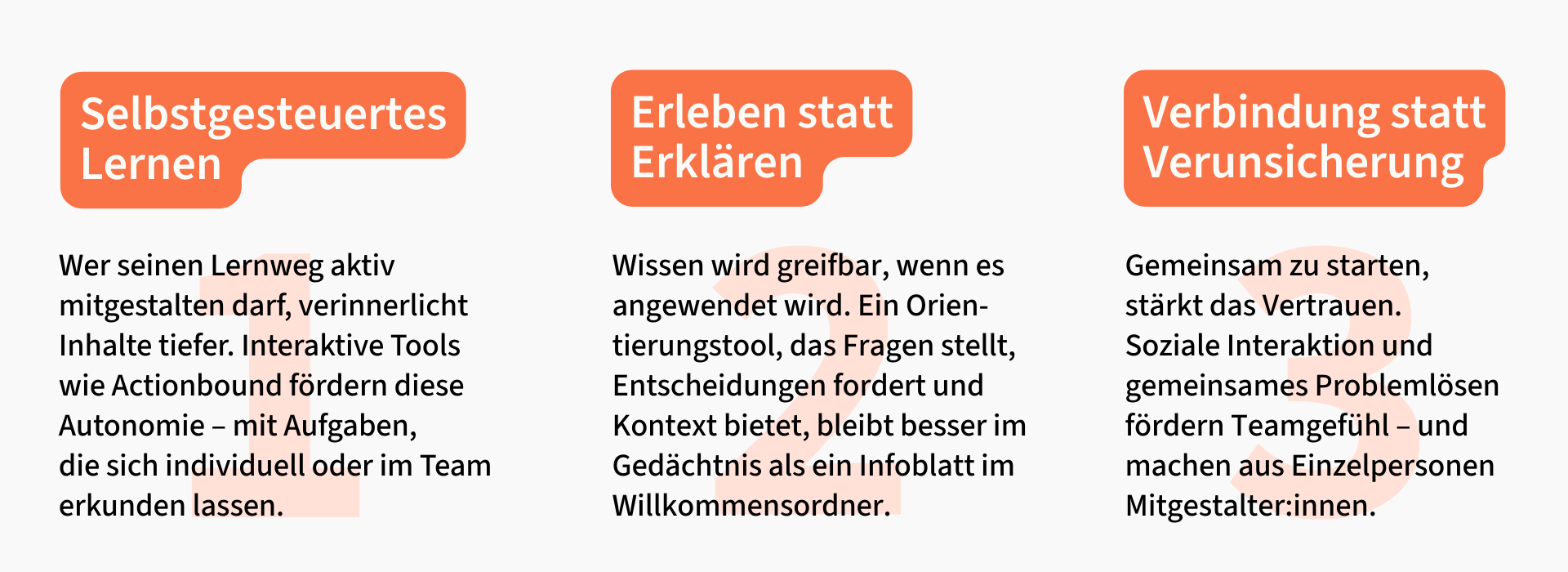 Grafik als Übersicht der drei Erfolgsfaktoren