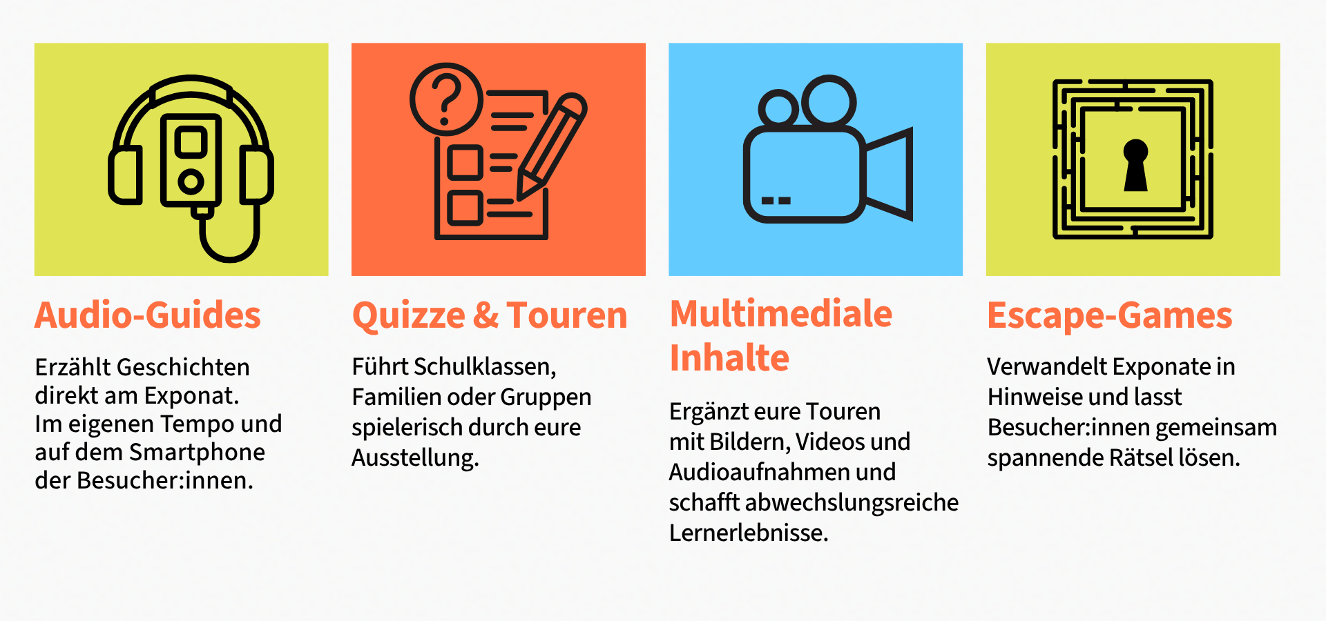 Besucher:innen entdecken eine Museumsausstellung mit Unterstützung ihres Smartphones.