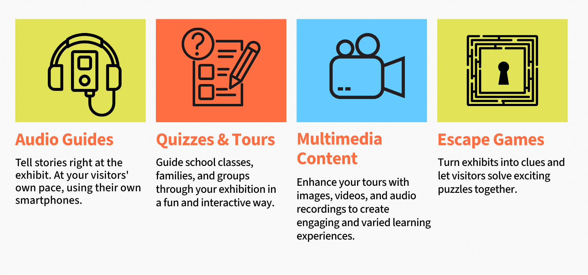 A design that shows the icons and ideas for education formats such as audio guide, quiz and tours as well as multimedia content and escape games.
