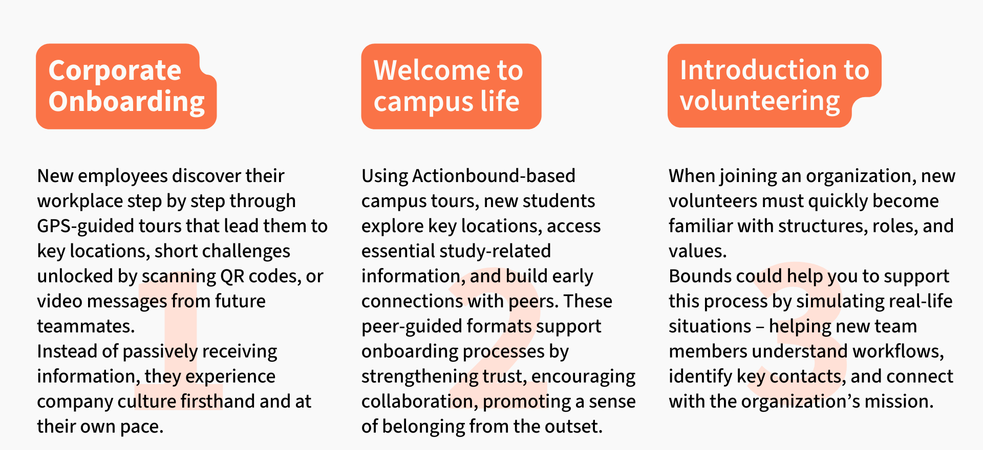 Visual Overview of Three Practical Examples